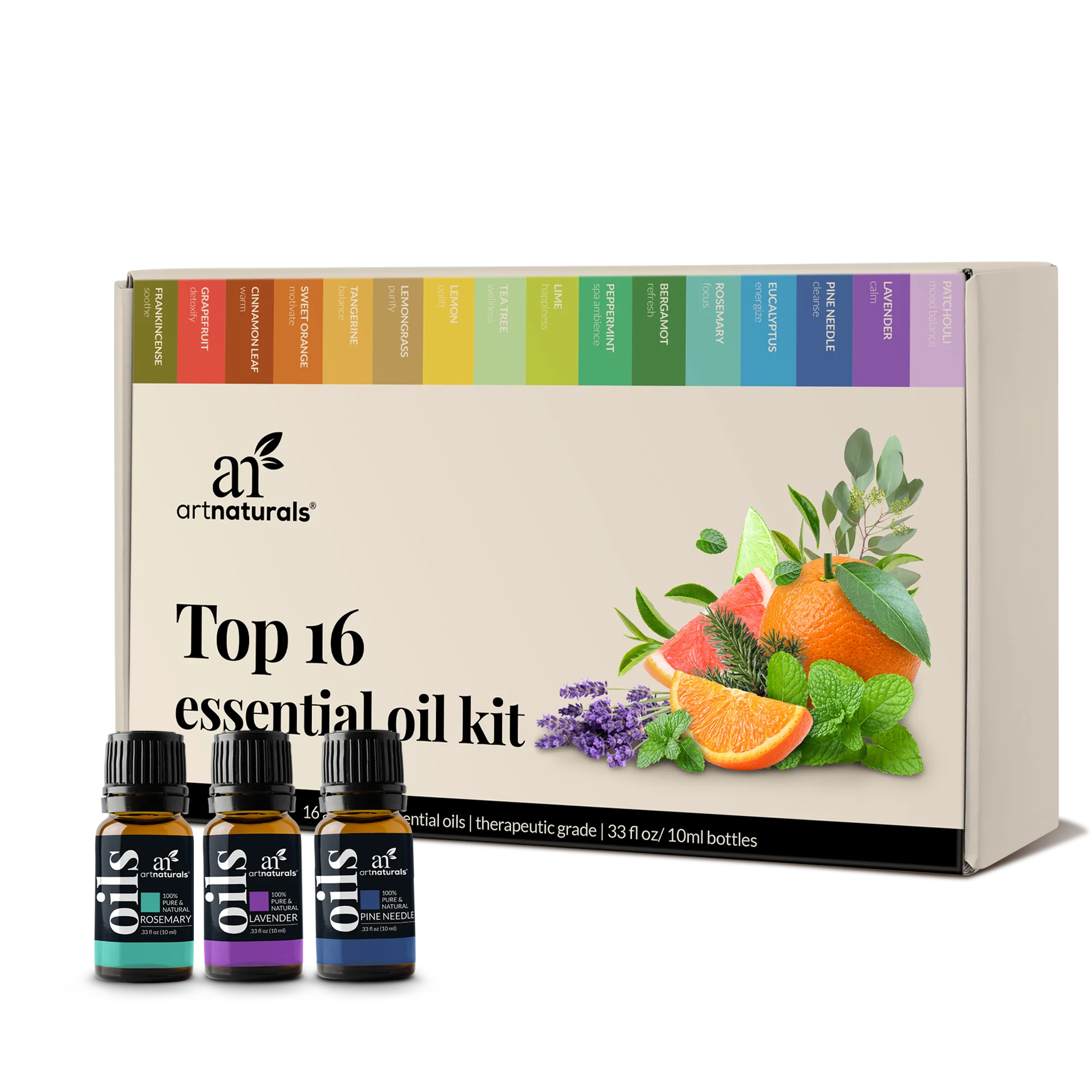 Gift Sets